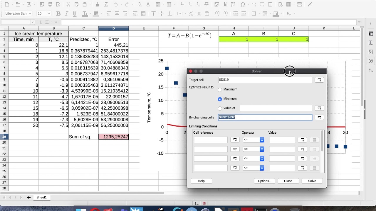 [EN] LibreOffice tips and tricks: nonlinear curve fitting using Solver