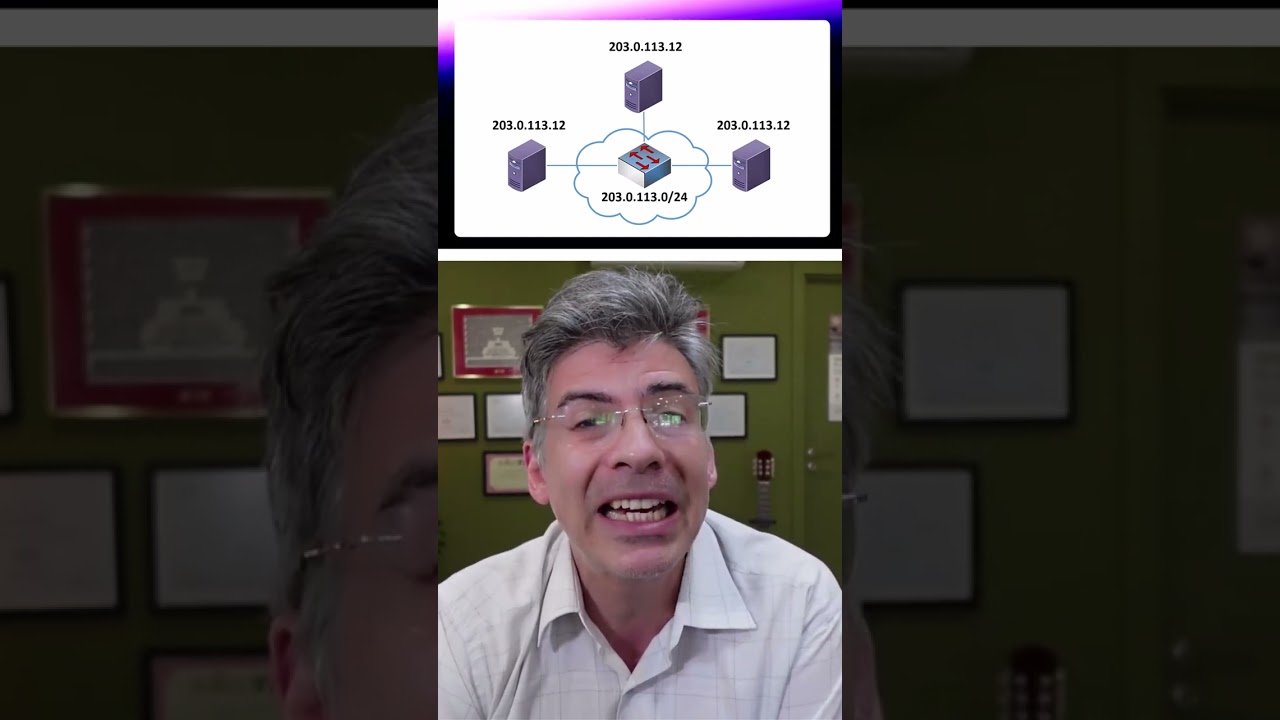 IP-маршрутизация — что такое Anycast? #anycast #iprouting #ip #ipv6 #networking #lazarus #telecom...
