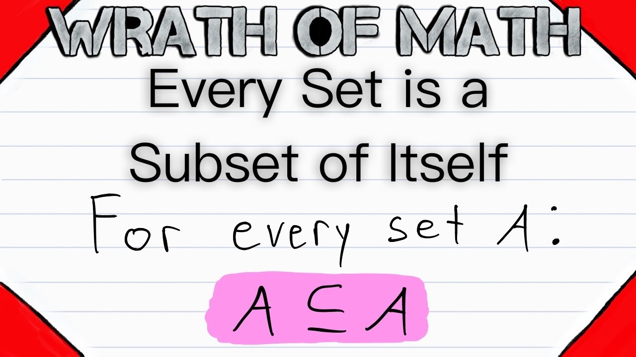 Why Every Set is a Subset of Itself | Set Theory