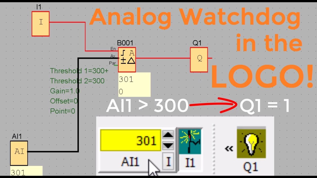 Siemens PLC - Analog Watchdog  in the LOGO! Soft Comfort.