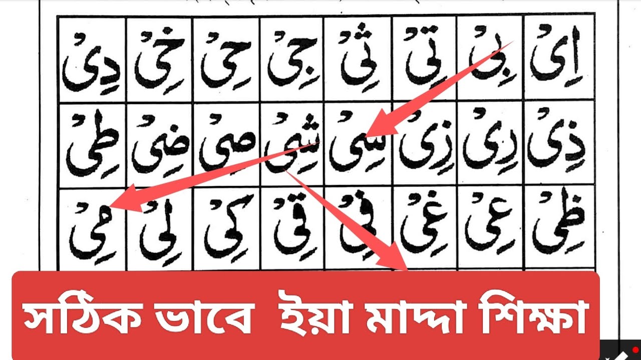 শুদ্ধ করে ইয়া মাদ্দা শিক্ষা। অক্ষর বাই অক্ষর।part 10 Nurani kaida. hafiz Yusuf1 