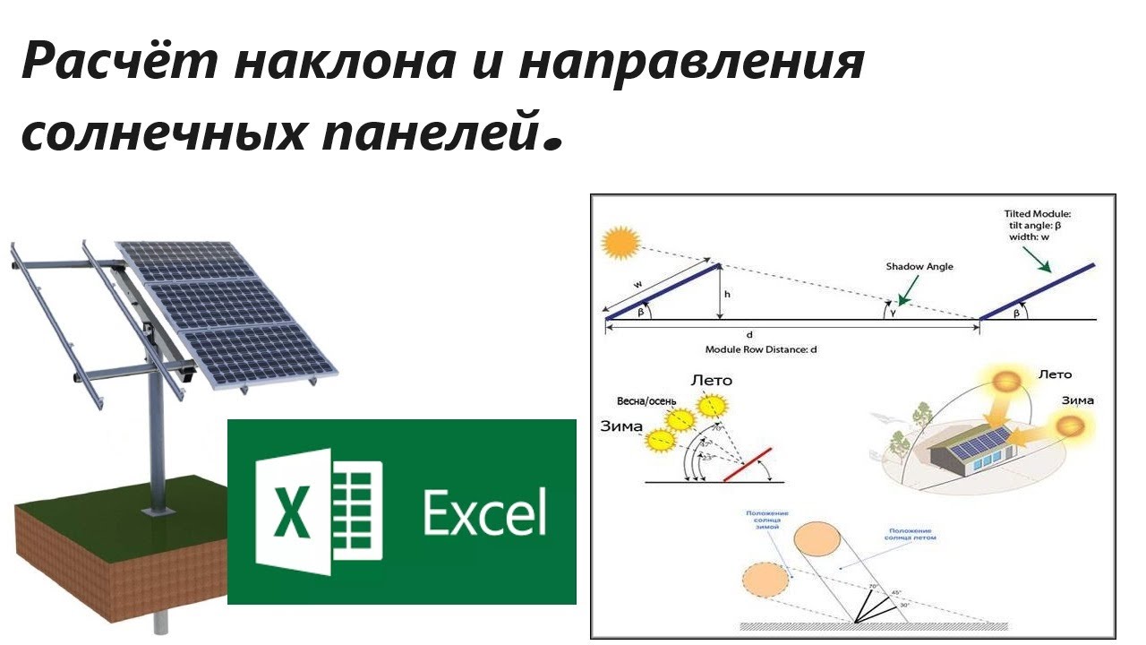 Расчёт наклона и направления солнечных панелей.