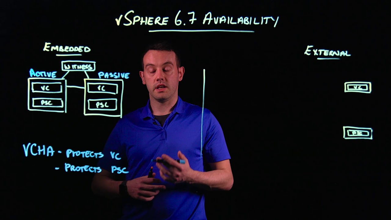 vSphere 6.7 - vCenter Server High Availability