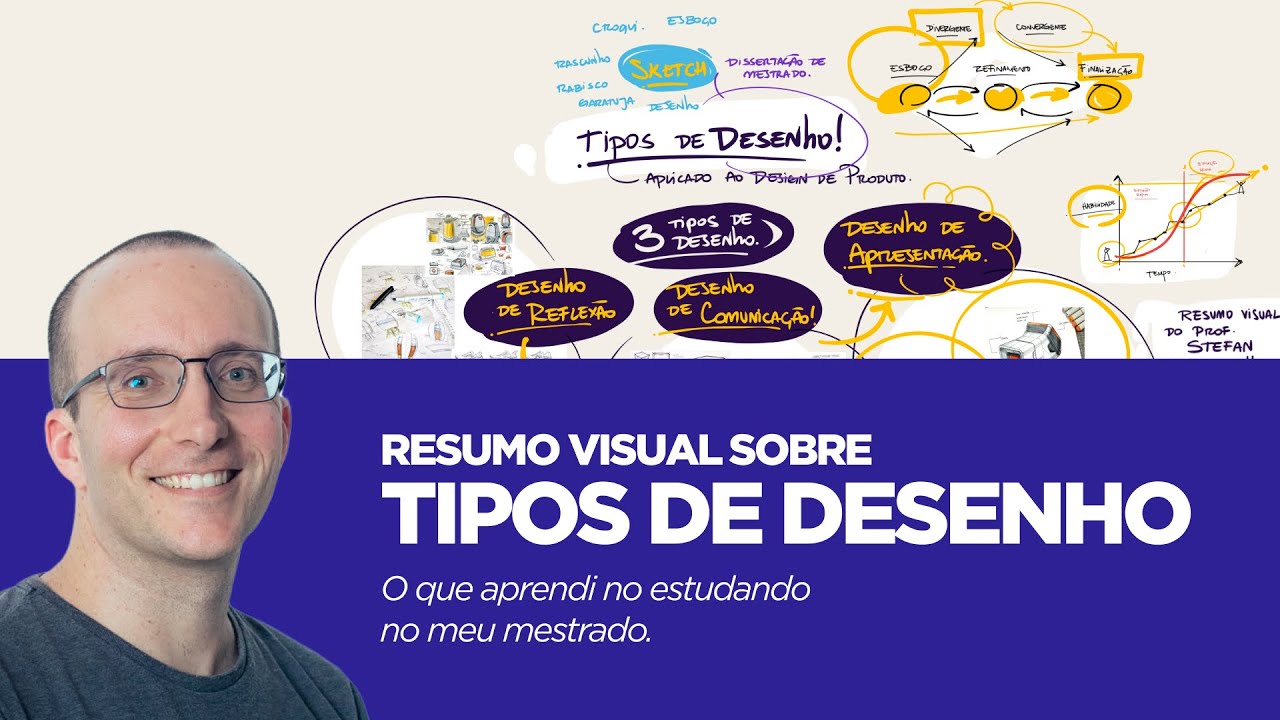 TIPOS DE DESENHO PARA DESIGN DE PRODUTO