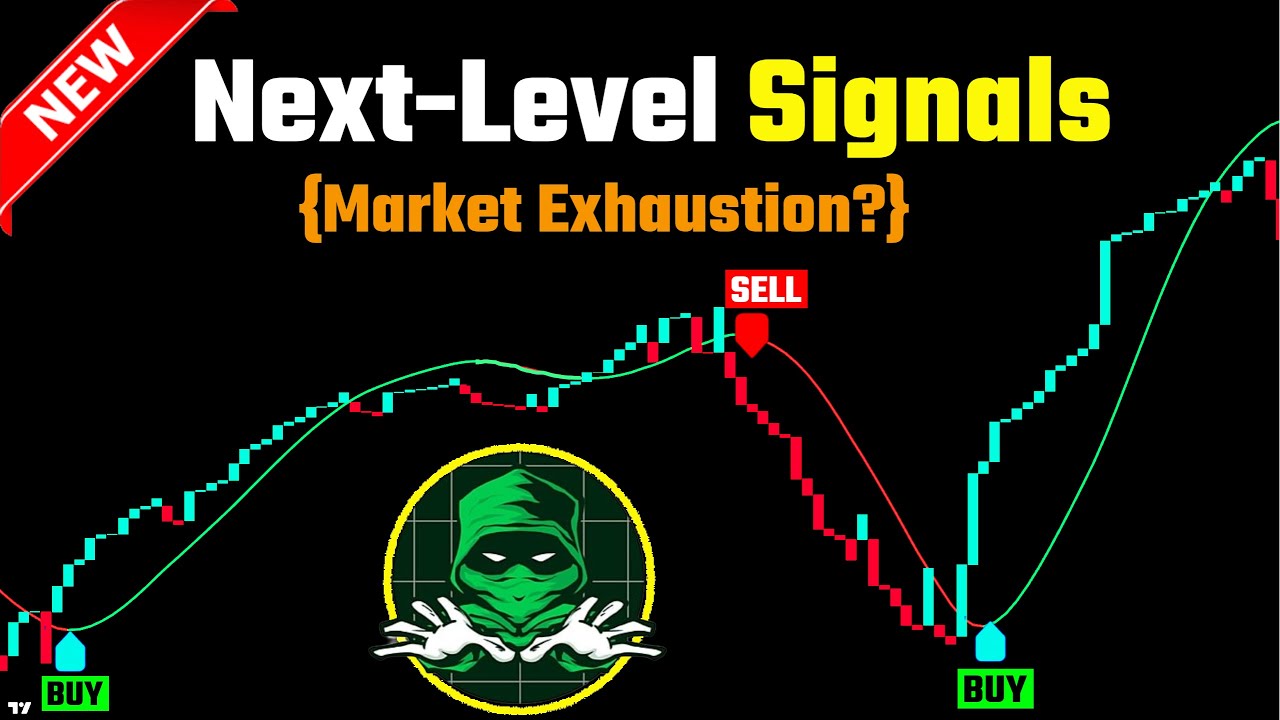 Essential Indicators Every Trader Needs to Spot Market Exhaustion ✅