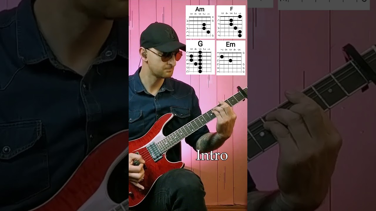 Sia - Unstoppable Guitar Lesson