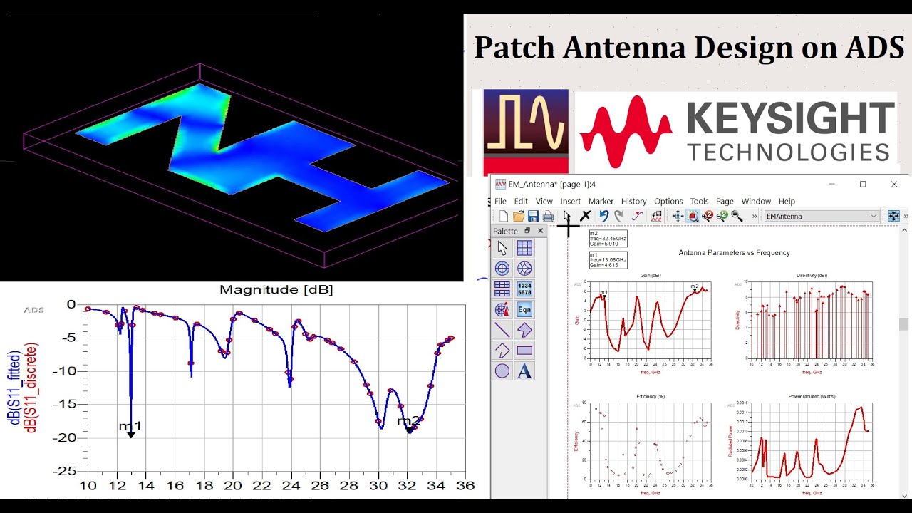 ADS - Patch Antenna Design #Antenna #ads