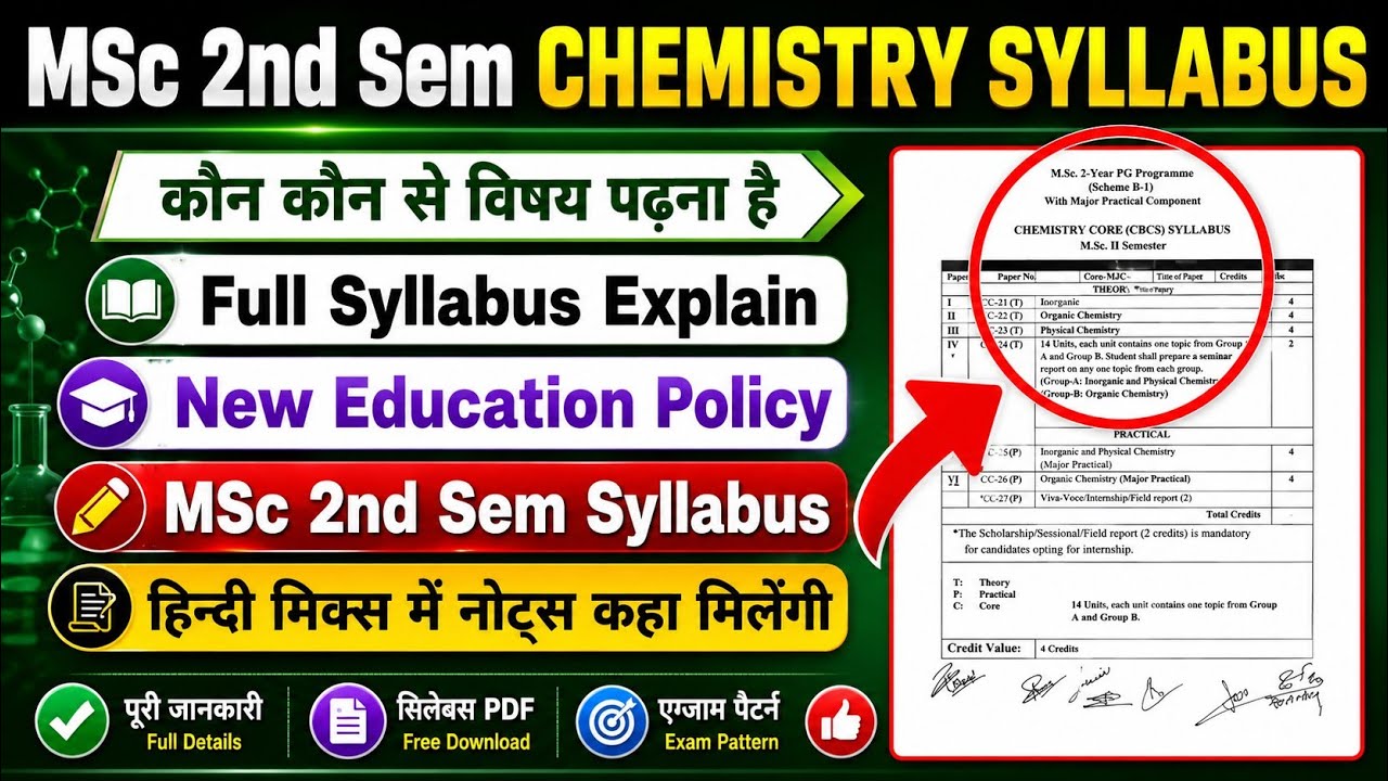 Msc 2nd Semester Chemistry Syllebus Explain Nep/Msc 2nd semester chemistry notes in hindi #syllabus 