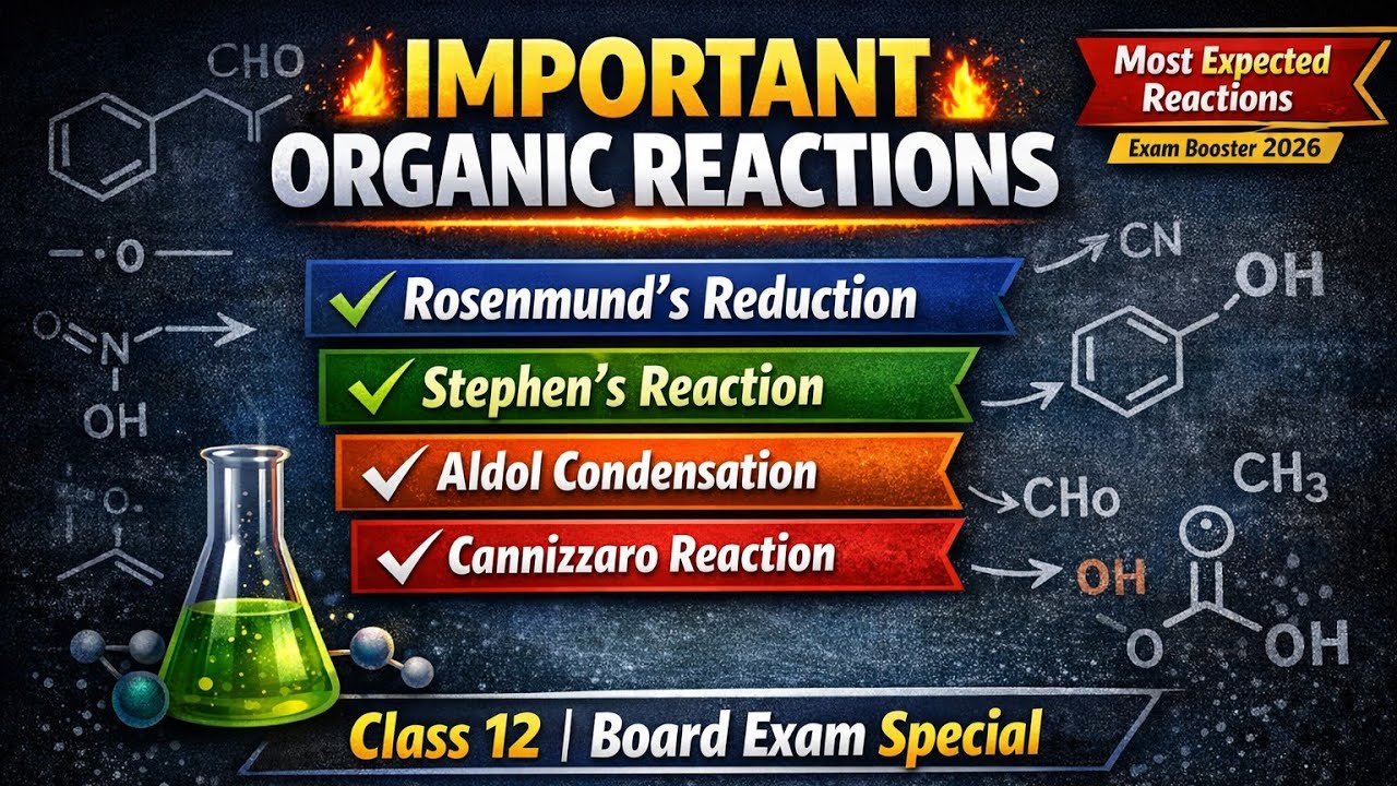 Organic Reactions Class 12 Lecture 04