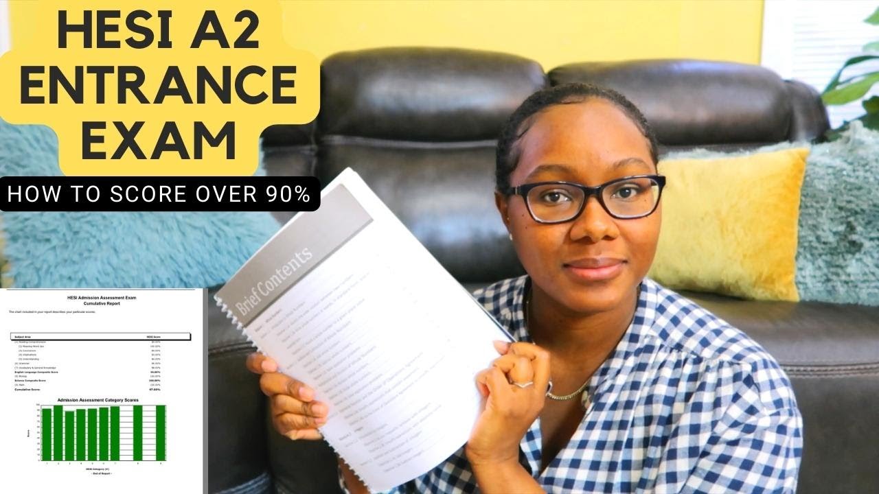 HESI A2 VOCABULARY REVIEW 2022| HOW I SCORED OVER 90% ON THE HESI NURSING EXAM| HESI VOCABULARY 2022