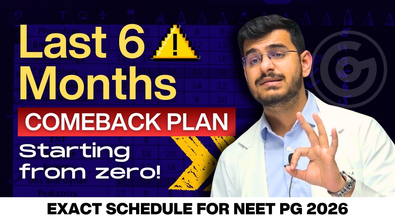 NEET PG 2026 Timeline & Complete Preparation Strategy (Month-Wise Plan)