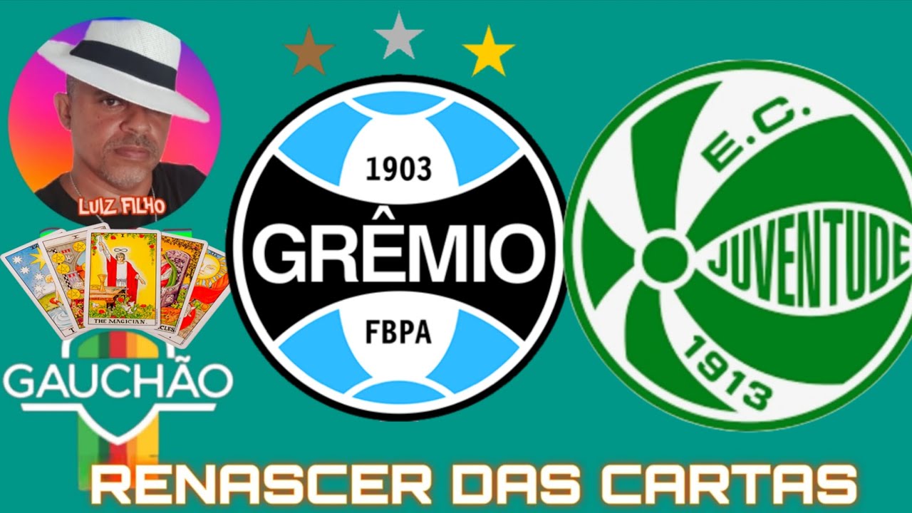 Previsão para o jogo do Gauchão:: Grêmio X Juventude 