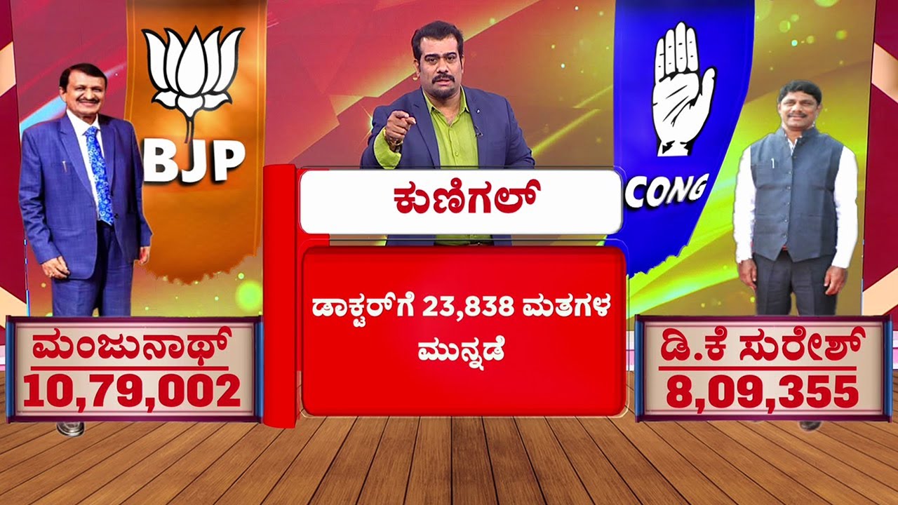 Karnataka Lok Sabha Election Result | Congress | ಲೋಕ ಎಲೆಕ್ಷನ್​​ ರಿಸಲ್ಟ್ ಕಂಡು ‘ಕೈ’ ಕಕ್ಕಾಬಿಕ್ಕಿ