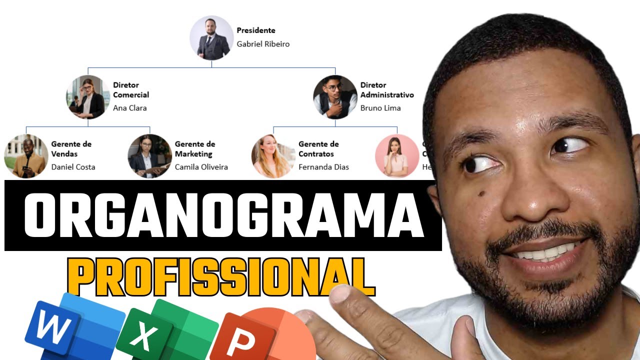 Como Criar um ORGANOGRAMA Profissional em ⏱️ 5min no Word, Excel ou PowerPoint