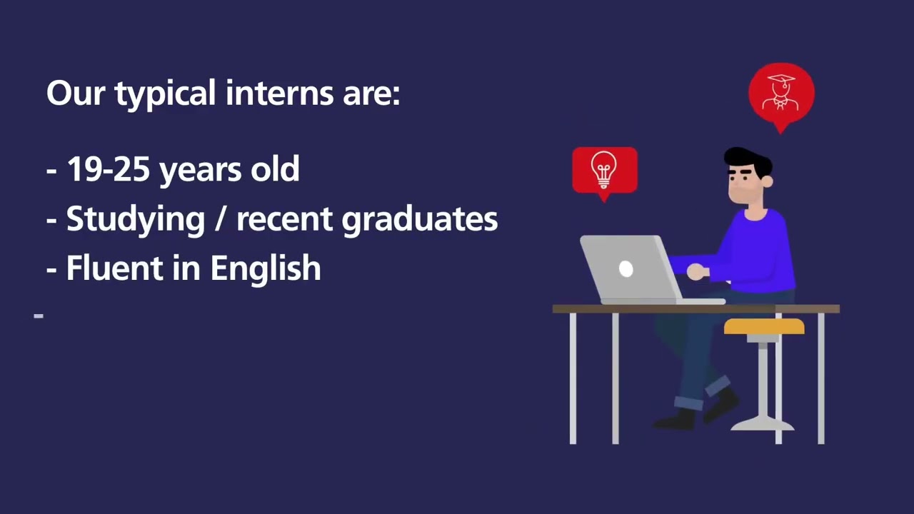 Host a Global Intern with CRCC Asia | International Internship Programs