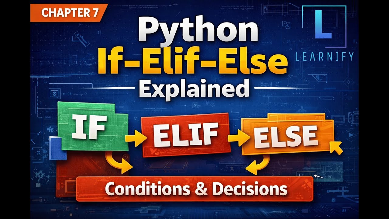 Chapter 7: Python Conditional Statements Explained Simply | Learnify