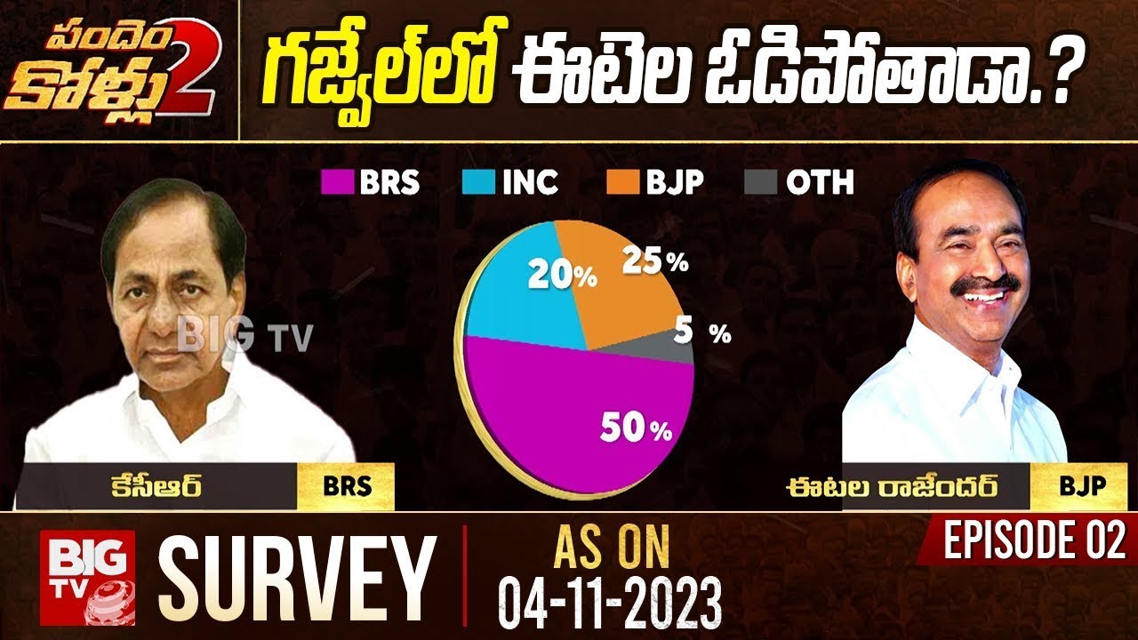 KCR Vs Etela Rajender | BIG TV Exclusive Election Survey | Gajwel Constituency | BIG TV