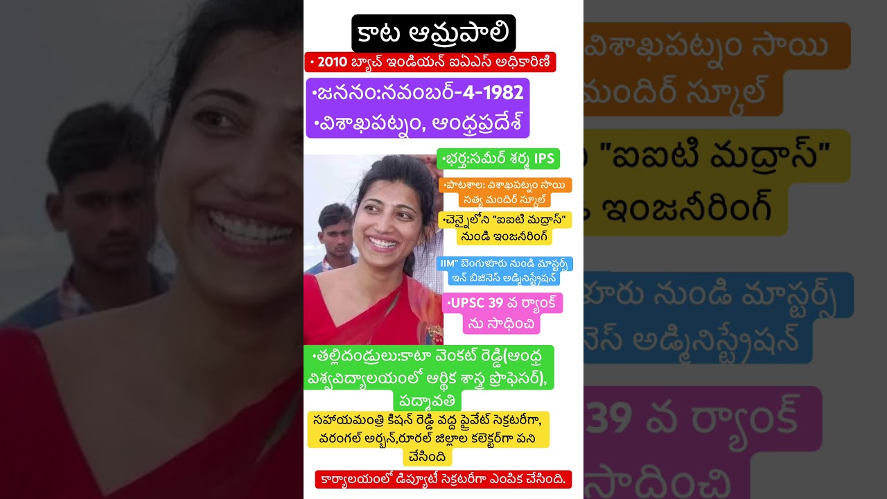 Amrapali kata IAS