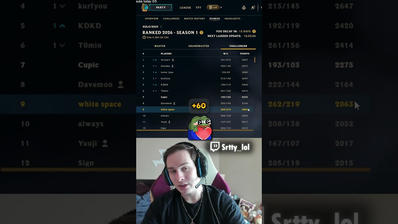 Инфляция LP вышла из-под контроля! #leagueoflegends #riotgames