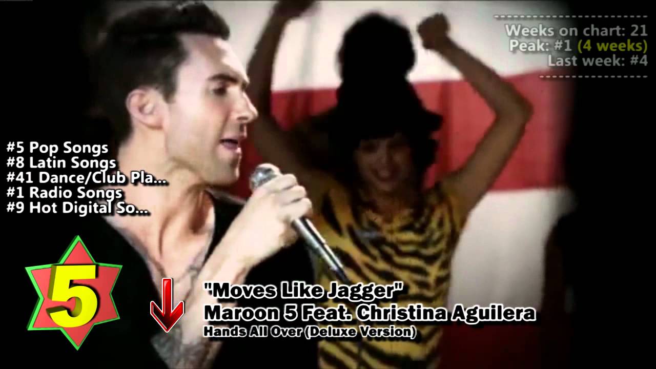 Top 10 Songs - Week Of November 26, 2011