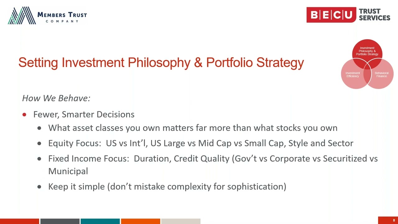 BECU Trust Services | Our Investment Philosophy