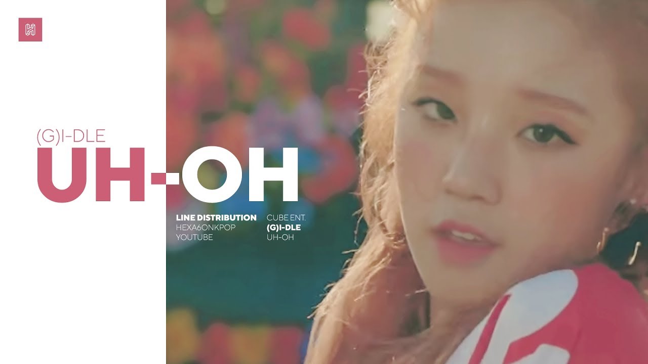(G)I-DLE - UH-OH Line Distribution (Color Coded) | (여자)아이들