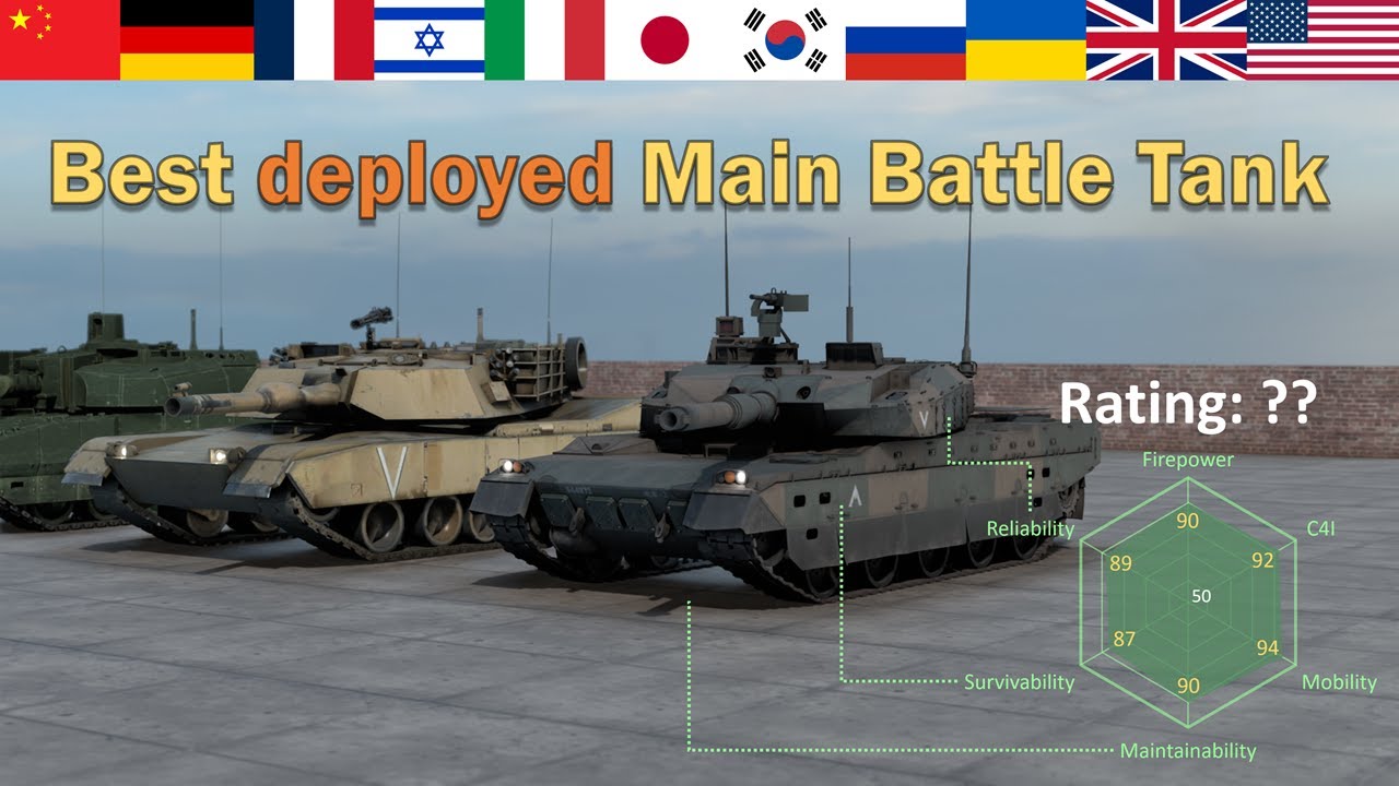 Top 11 Best Main Battle Tanks & Ranking
