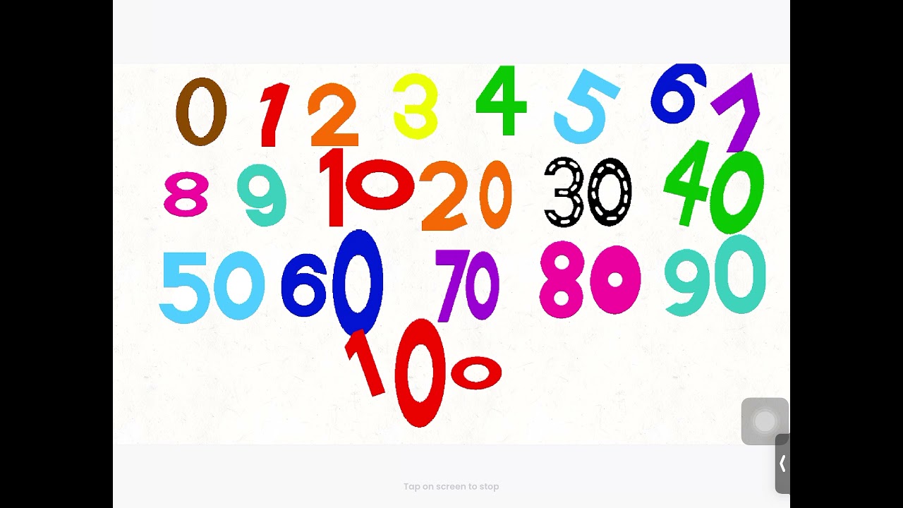 taniec liczbowy (bonus)