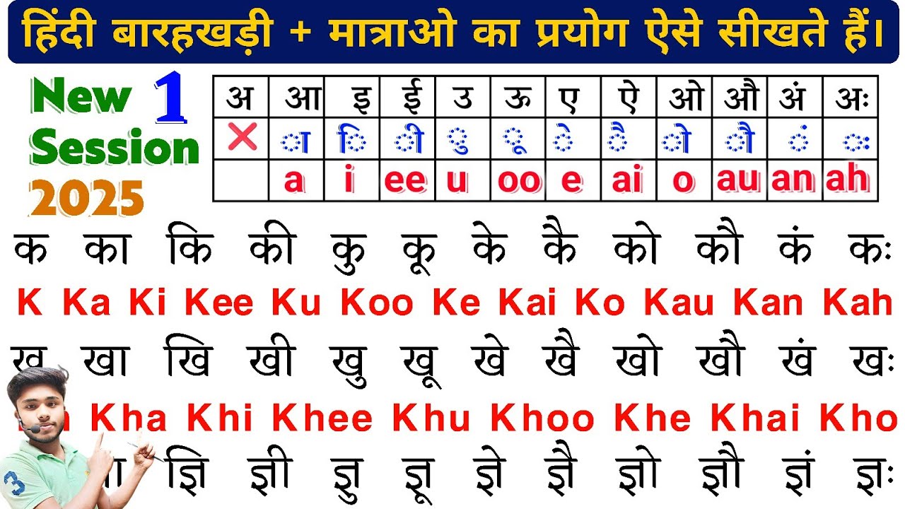 Barakhadi of Hindi Varnmala | Barakhadi English Mein | K Ka Ki Kee | बारहखड़ी इंग्लिश में ऐसे सीखें