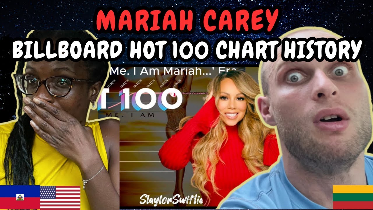 REACTION TO Mariah Carey - Billboard Hot 100 Chart History (1990-2025) | FIRST TIME WATCHING