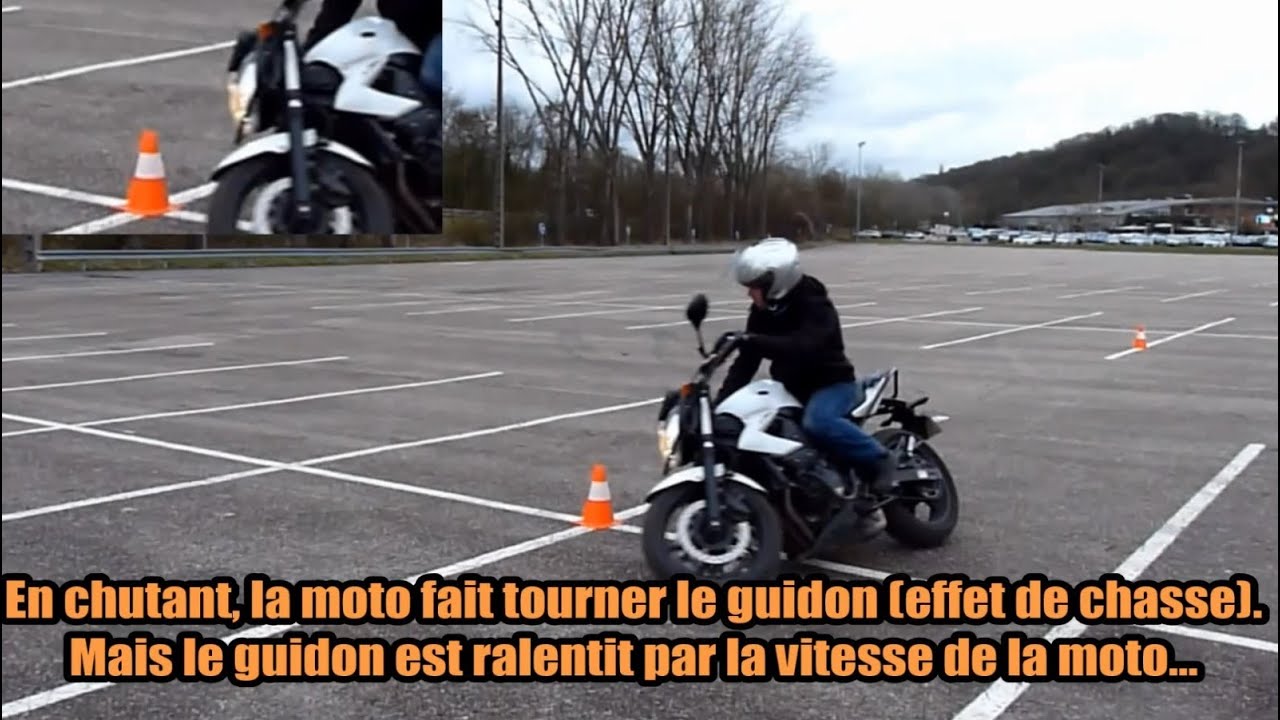 Demi-tour Moto, version chute libre :)