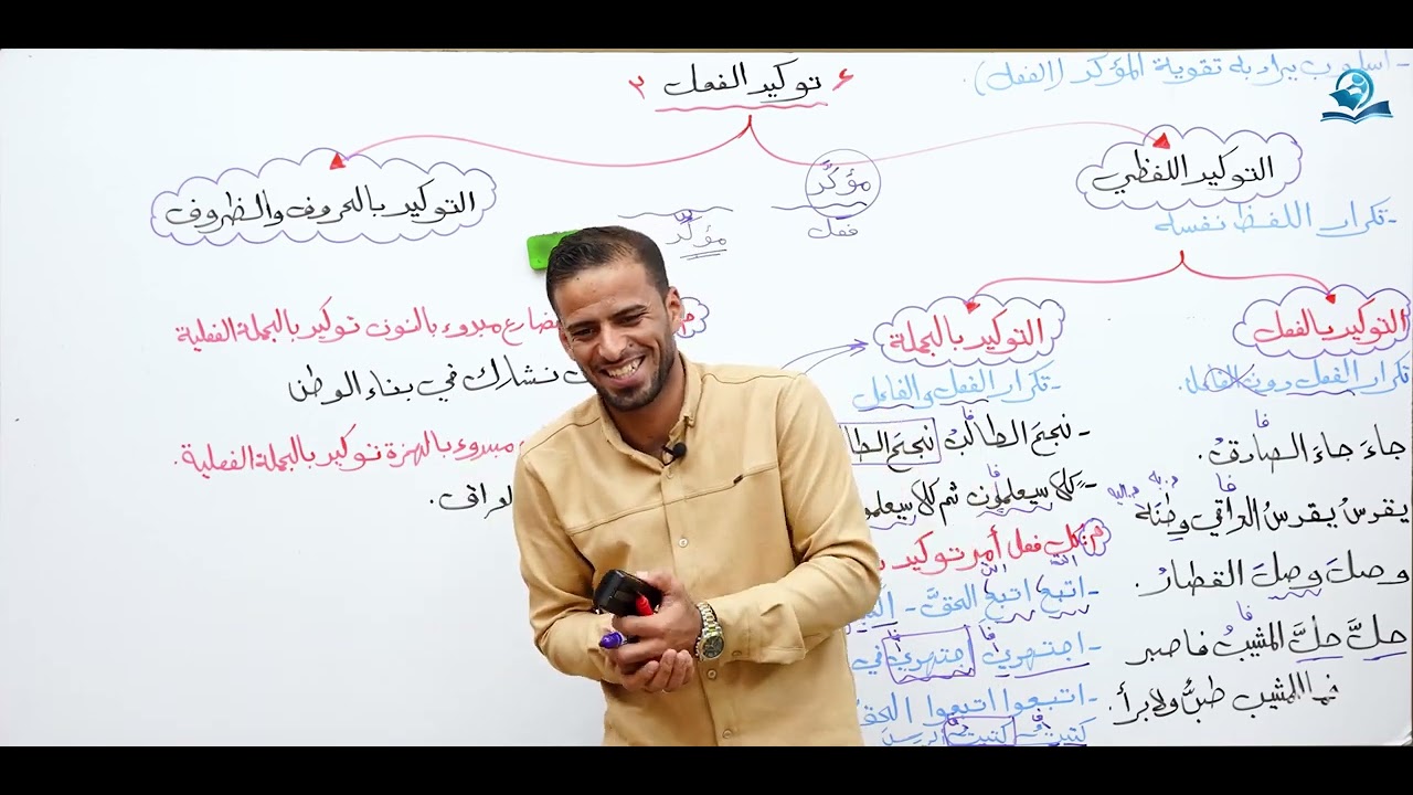 مادة اللغة العربية للصف الرابع الإعدادي : توكيد الفعل