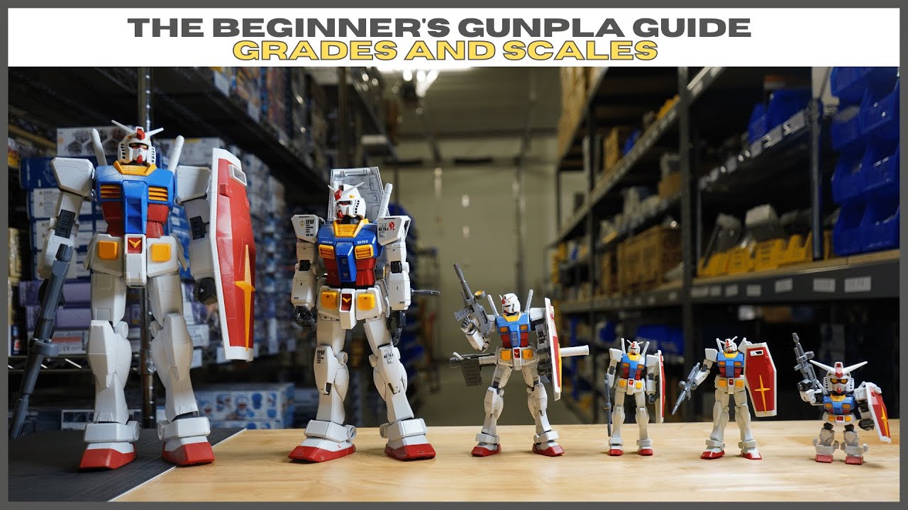 Grades and Scales | The Beginner's Gunpla Guide