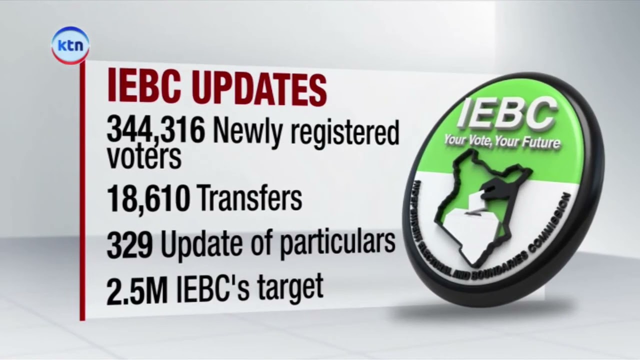 IEBC orders fresh voter registration