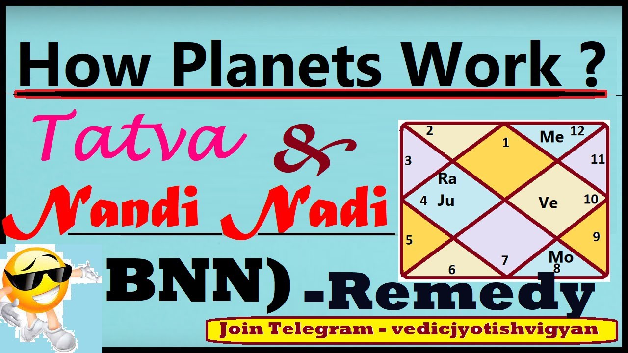 How planets work - BNN and tatva | Generate remedy in astrology - part 4