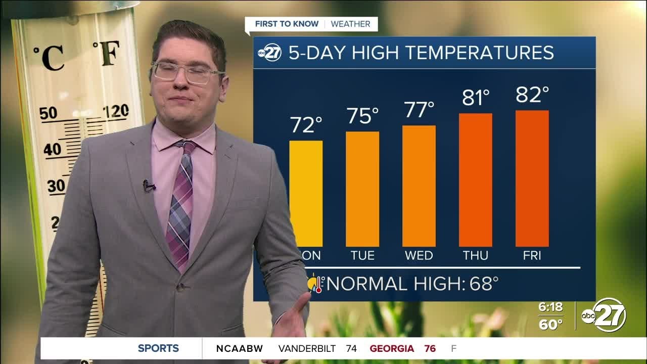 First To Know Weather - An unseasonably warm week ahead