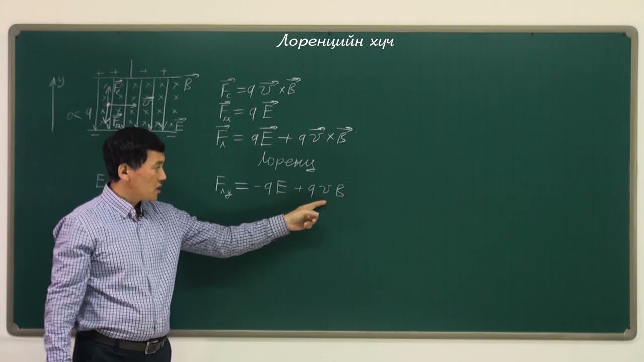 Лекц 44. Лоренцийн хүч