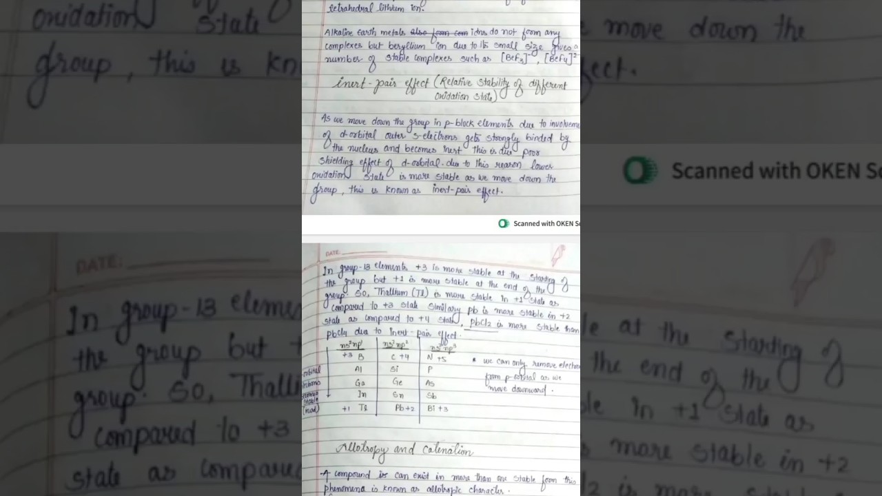 Inert pair effect |Relative stability of different oxidation state|Inorganic chemistry|s and p block