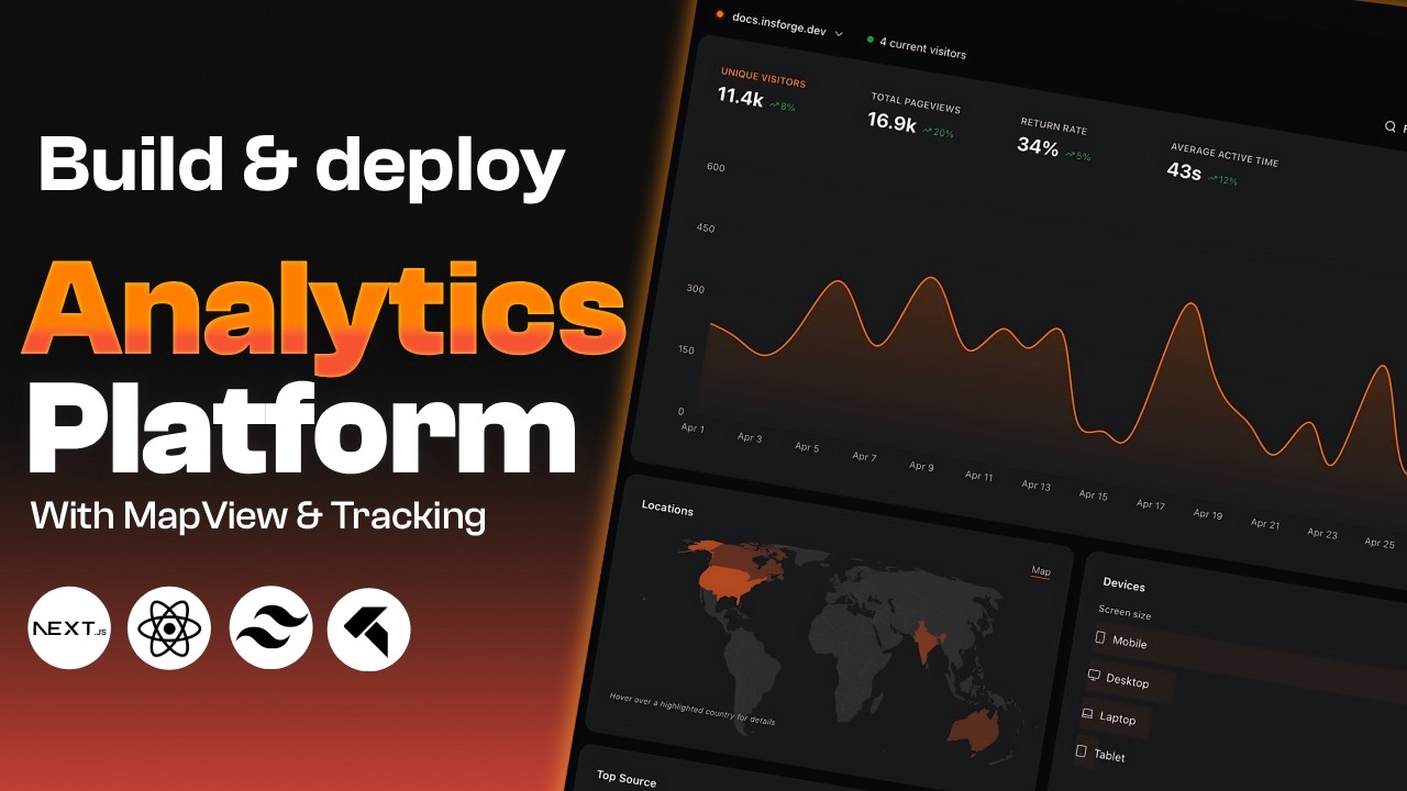 Build an Analytics SaaS with NEXT.JS 16! (Map View, Visitor Tracking, Insforge)