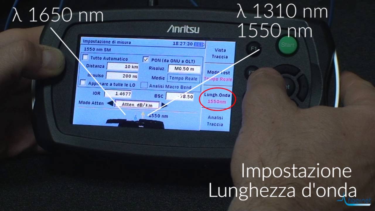 Certificazione di una rete FTTH con OTDR ANRITSU | Fibernet