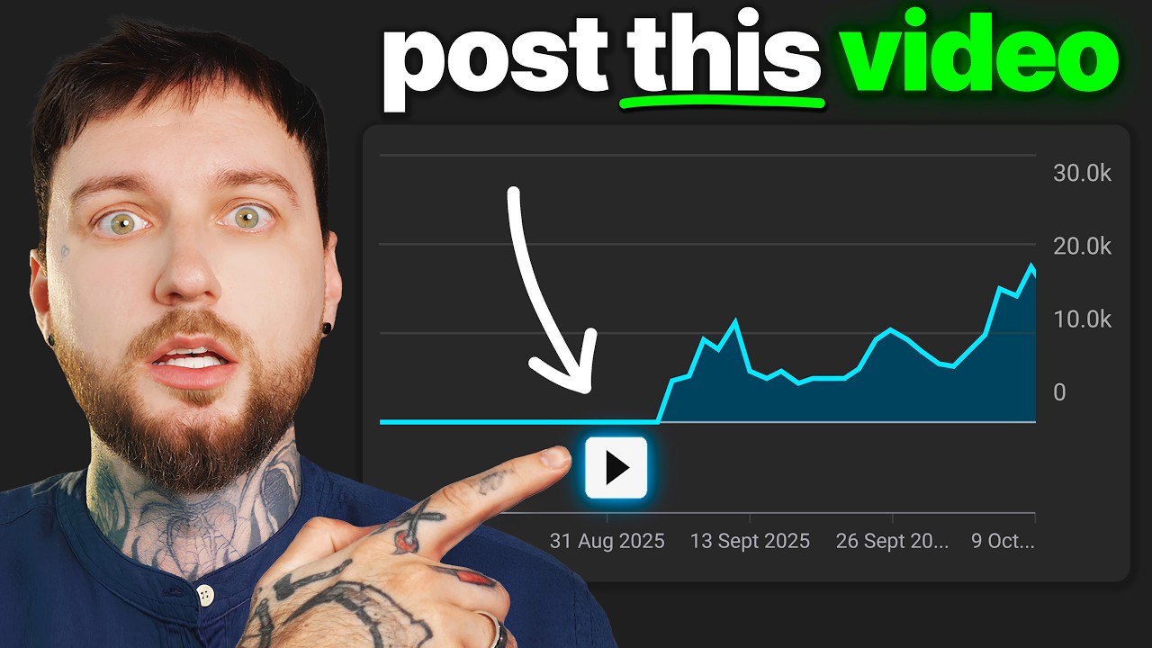 Вам достаточно всего ОДНОГО видео, чтобы стать невероятно популярным на YouTube.