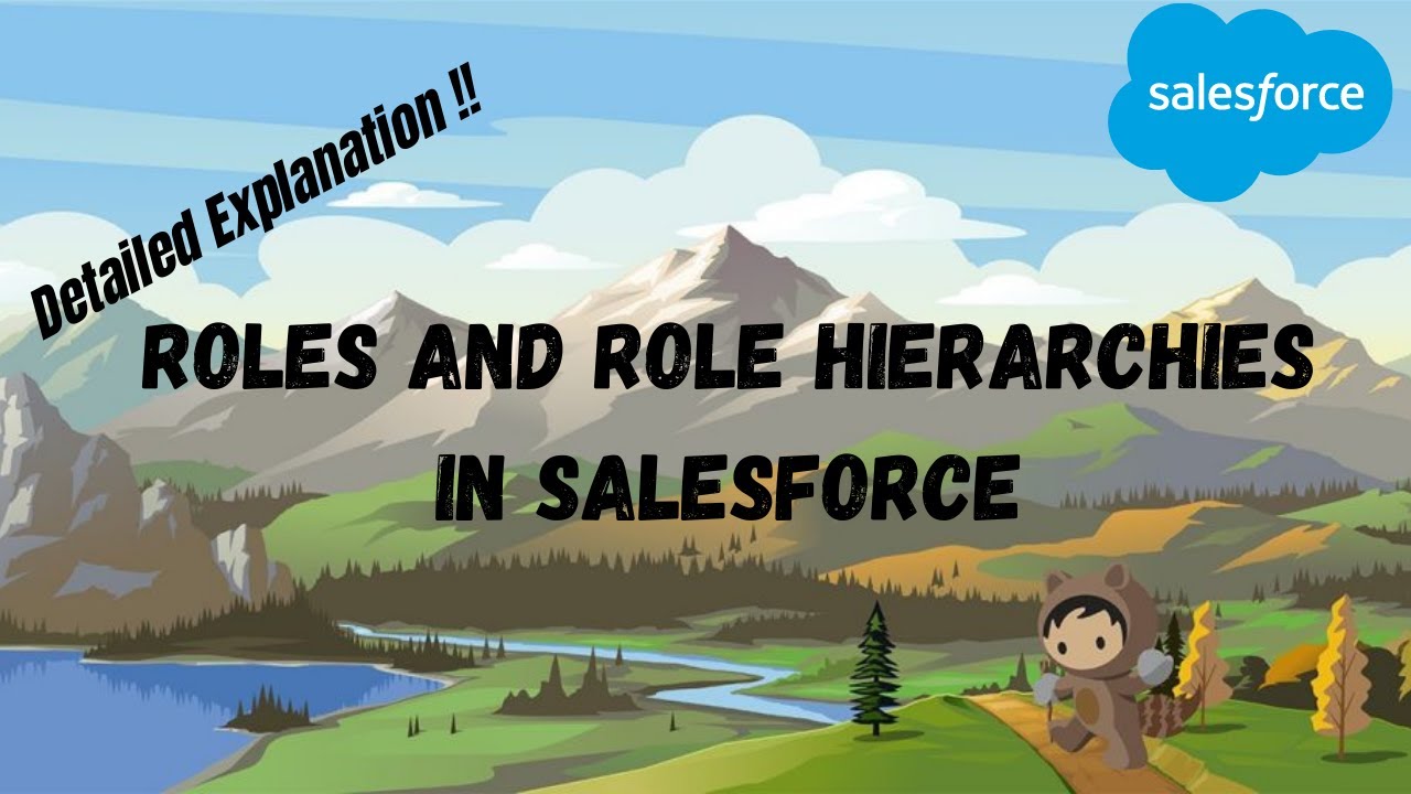 Roles and Role Hierarchies in Salesforce| Securing Records in Salesforce