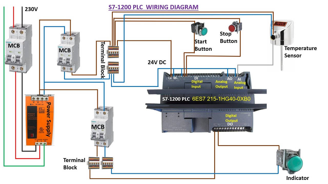Учебное пособие по подключению ПЛК Siemens S7-1200 с цифровым входом | Цифровой выход | Аналоговы...