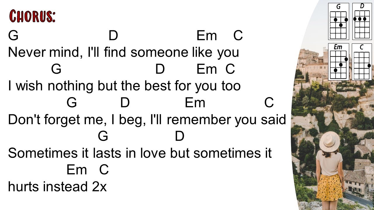 Someone Like You - Adele (Ukulele Play Along)