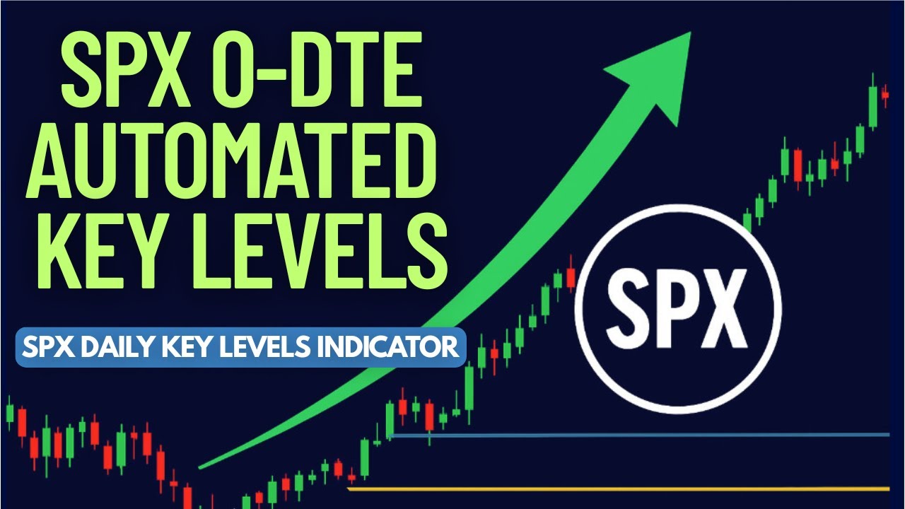 This SPX Indicator Changed My Trading Forever