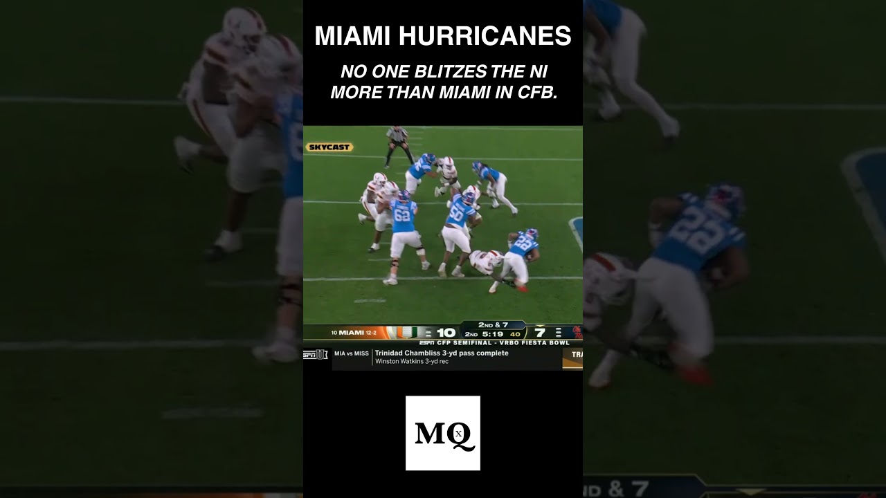 No one blitzes the Nickel more than the Miami Hurricanes.