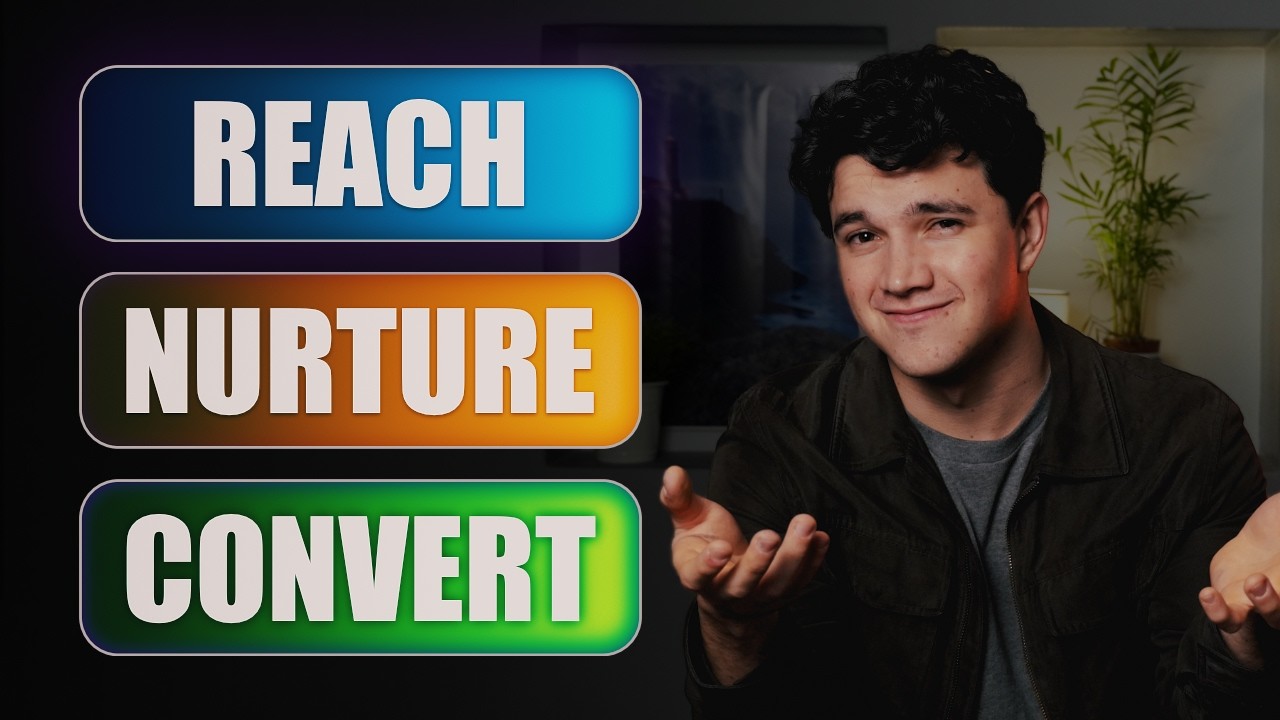 DON'T Build a Complex YouTube Funnel, Do This Instead