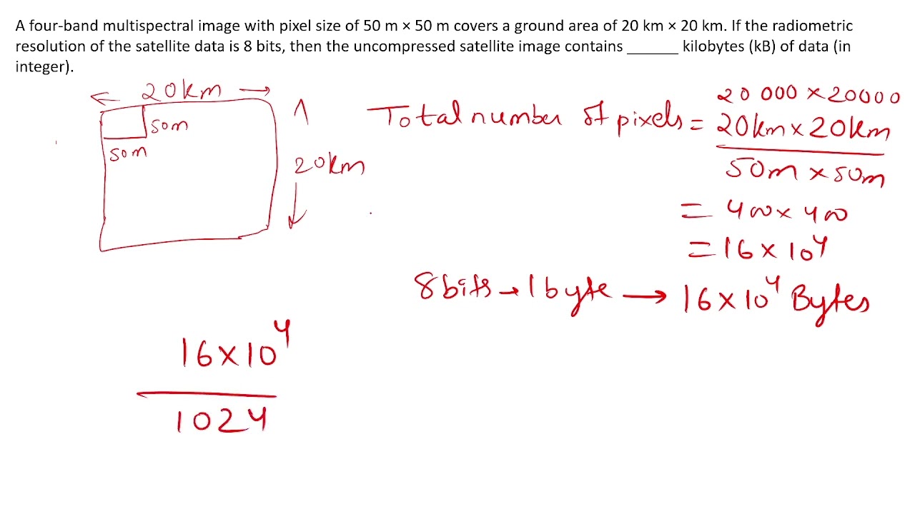 Gate 2024 (Q.82) Image processing (Storage)