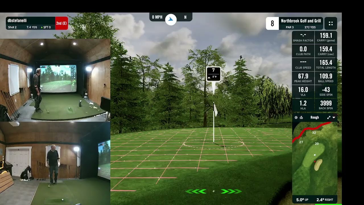 SGT Course Record - Northbrook Golf and Grill - Mar 20, 2026