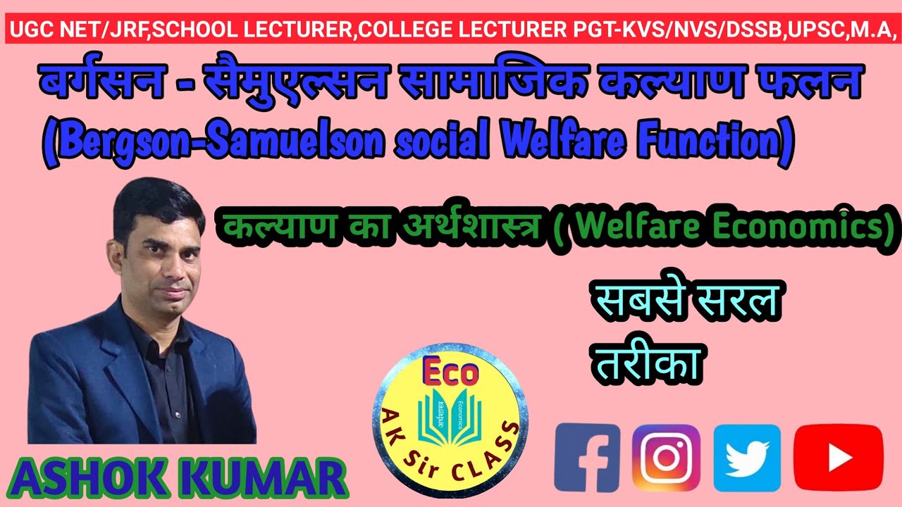 बर्गसन - सैमुएल्सन सामाजिक कल्याण फलन(Bergson-Samuelson social Welfare Function)